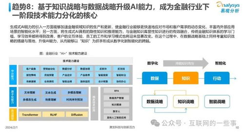 2024年中國人工智能行業(yè)應(yīng)用發(fā)展趨勢及系統(tǒng)集成服務(wù)展望